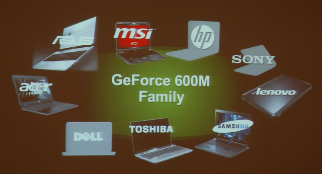 改變您對魚與熊掌的認知NVIDIA  Tegra 3 / 600M系列 -THE WAY IT’S MEANT TO BE
