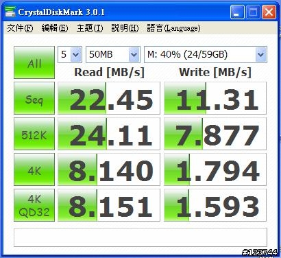 █NOTE之 64G C10 SanDisk 記憶卡 入手█(S3可用)