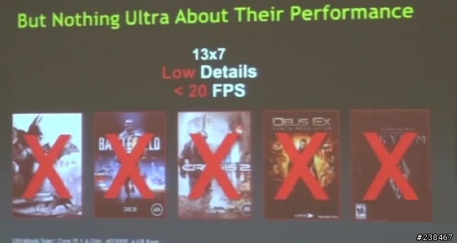 【忙しい人のため+詳細心得分享】兩分鐘看完NVIDIA GeForce 600M新款筆電Tegra 3智慧型手機平板電腦任你玩