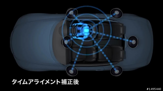 Pioneer新型HUD抬頭顯示型衛星導航