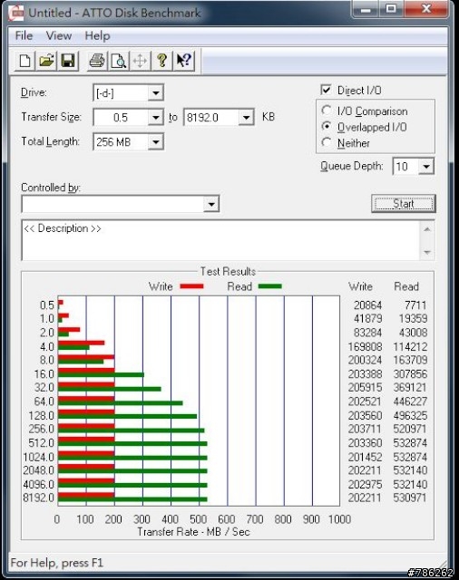 OCZ Vertex 4 128G 開箱簡測