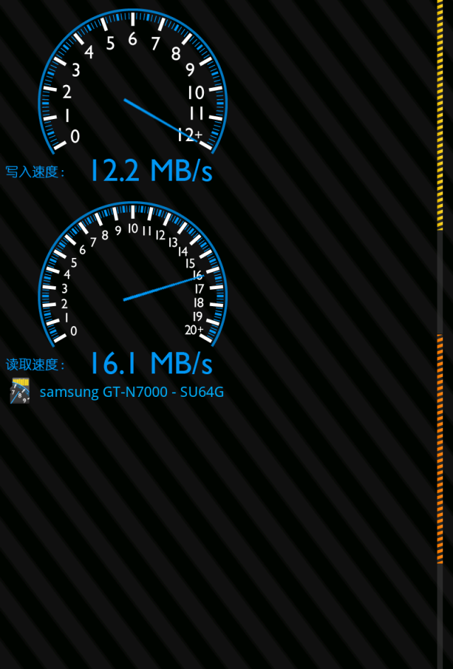 █NOTE之 64G C10 SanDisk 記憶卡 入手█(S3可用)