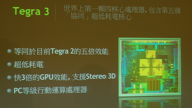 改變您對魚與熊掌的認知NVIDIA  Tegra 3 / 600M系列 -THE WAY IT’S MEANT TO BE