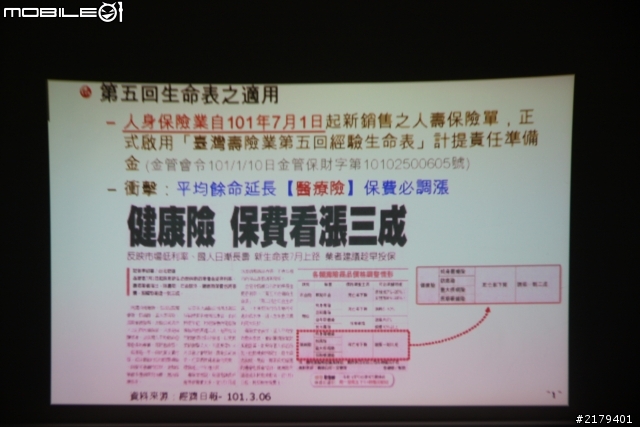 [完整開箱-更新5/23] ViewSonic PLED-W500短焦距投影機開箱