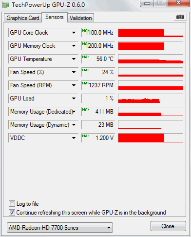 補發: Sapphire HD7770 GHz Edition + 風扇測試