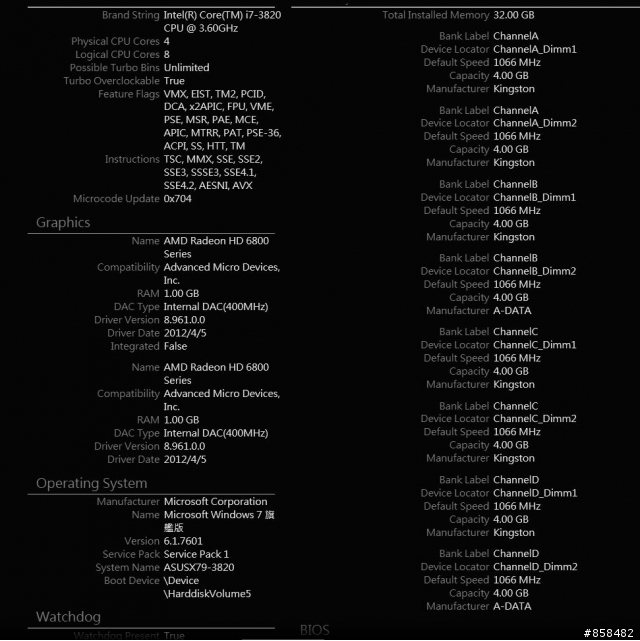 [分享]I7-3820＋ASUS-X79上155外頻純分享無跑分測試~~