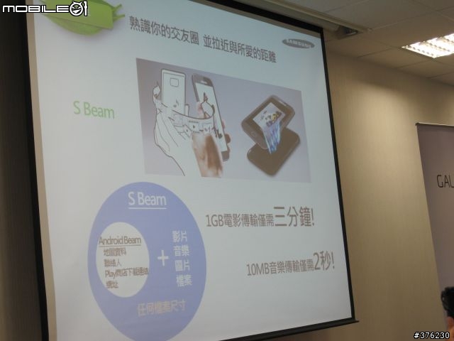 [Galaxy S3台北體驗會]S3進入手中那一刻~充份感受到它的人性~(文多圖多)