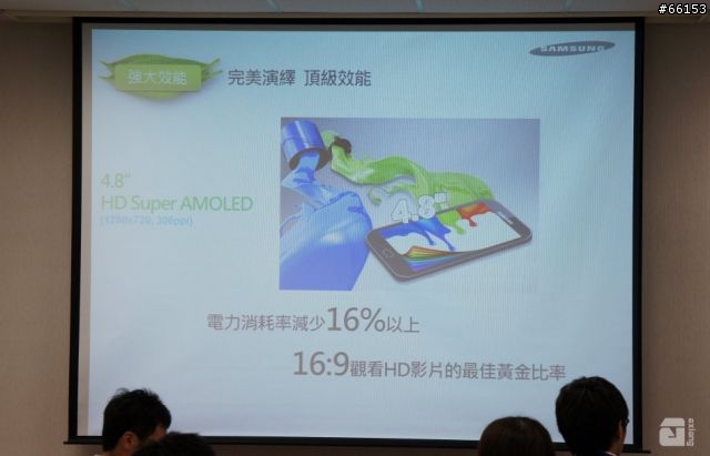 本人比照片好看的「Galaxy SIII網友體驗會-台北場」活動心得！