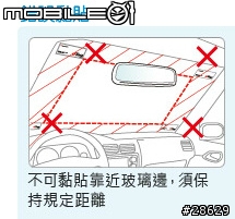 eTag 就像螢幕亮壞點