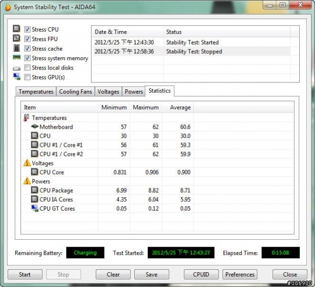 HP Envy4-1016tx 效能實測分享