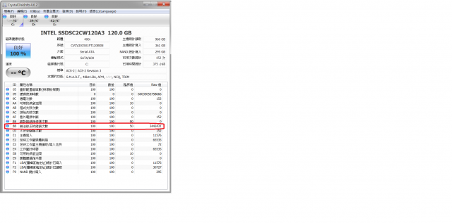 剛買不久的 intel 520 120G SSD 似乎有些問題？
