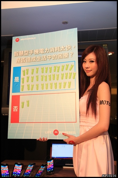 【體驗活動】RAZR MAXX 雙倍電力．所向無敵!暨 MOTOROLA RAZR 系列體驗會(圖多)
