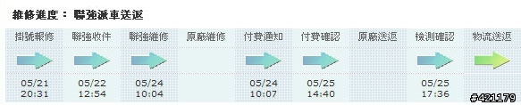 順發3C 三年保送修