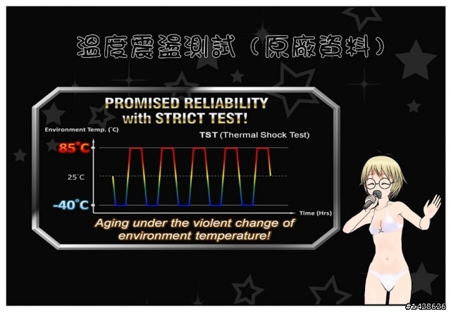 Asus SABERTOOTH Z77 裝甲篇 2012/05/23 裝甲散熱新增