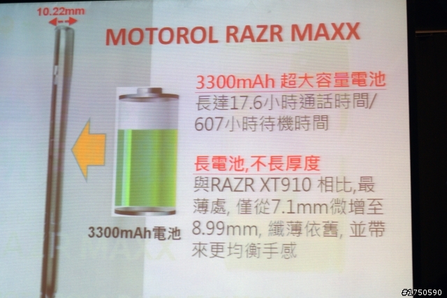 ★★★史上最強電力★ MOTOROLA RAZR MAXX ★系列體驗會★★★