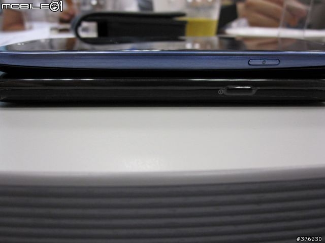 [Galaxy S3台北體驗會]S3進入手中那一刻~充份感受到它的人性~(文多圖多)