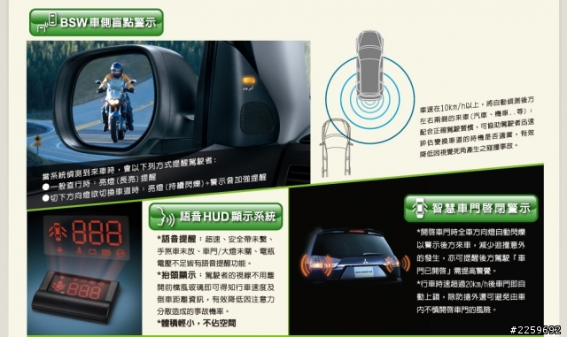 請問outlander 回原廠加裝新版HUD(多功能)要多少錢？