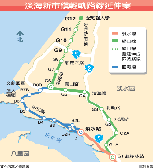 淡水~捷運悅境的大大請進!....繼續倒數