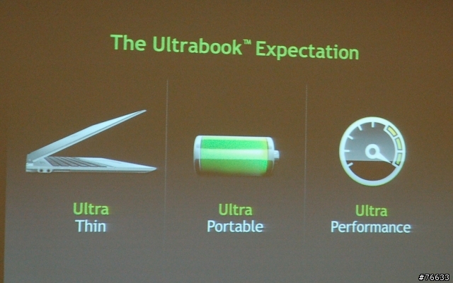 改變您對魚與熊掌的認知NVIDIA  Tegra 3 / 600M系列 -THE WAY IT’S MEANT TO BE