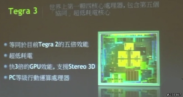 【忙しい人のため+詳細心得分享】兩分鐘看完NVIDIA GeForce 600M新款筆電Tegra 3智慧型手機平板電腦任你玩