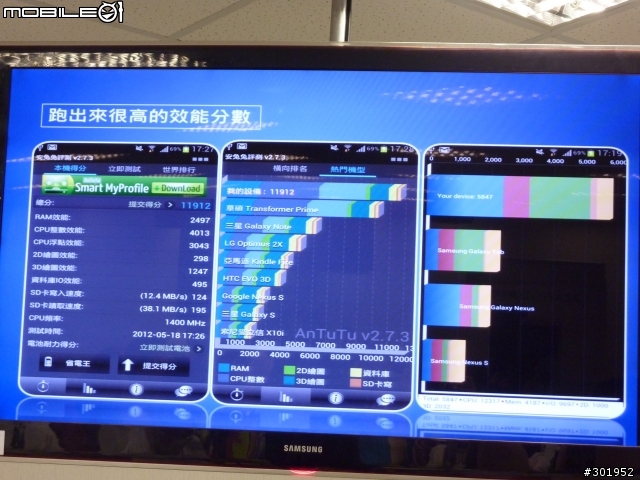 【一支手機  二度君臨  三星再造  四核傳奇】Galaxy S3 台北體驗會