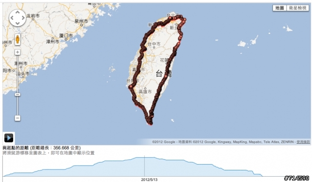 iPhone 使用 Google 定位 ＆ runtastic pro 雙記錄 登山車環島分享