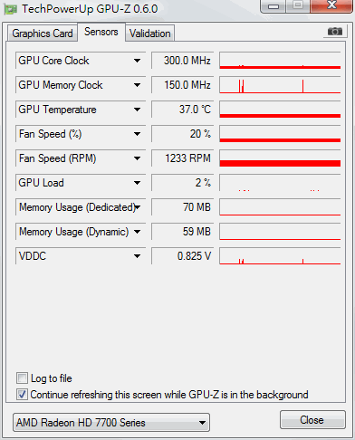 補發: Sapphire HD7770 GHz Edition + 風扇測試