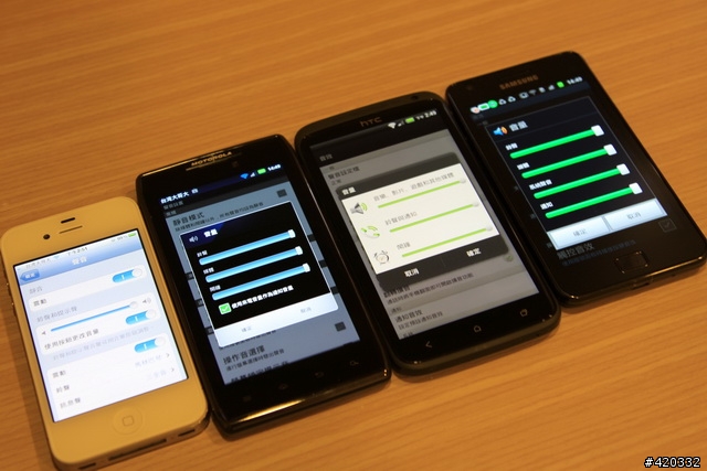 大電量救世主降臨(RAZR Maxx、iPhone 4S、HTC One X、SAMSUNG SII電力大亂鬥 )
