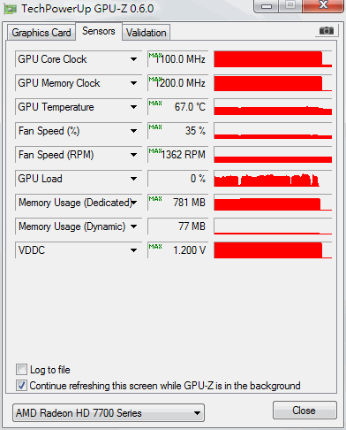 補發: Sapphire HD7770 GHz Edition + 風扇測試