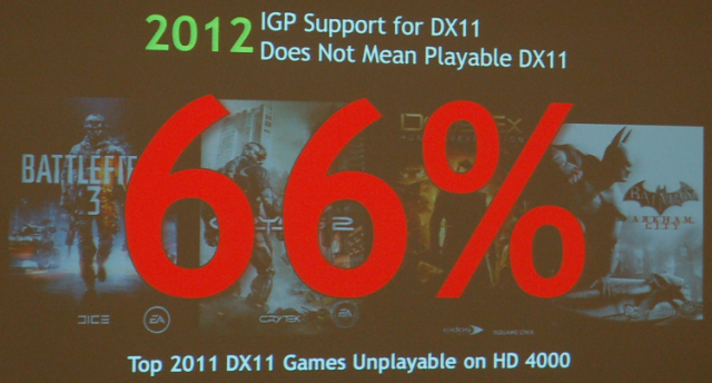 改變您對魚與熊掌的認知NVIDIA  Tegra 3 / 600M系列 -THE WAY IT’S MEANT TO BE