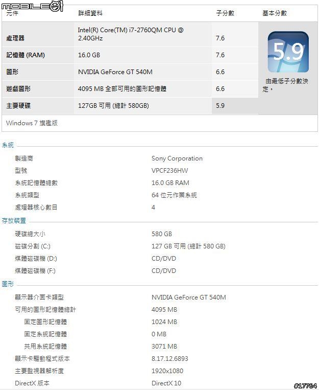 『熱血分享』是時候了，將VAIO記憶體加到16GB吧！