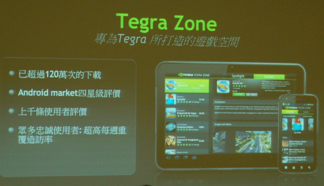 改變您對魚與熊掌的認知NVIDIA  Tegra 3 / 600M系列 -THE WAY IT’S MEANT TO BE