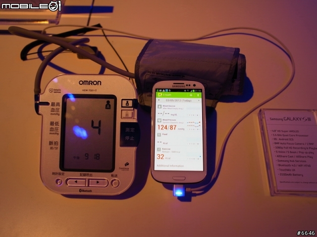“Designed for Humans”, Galaxy S III 智慧功能體驗分享