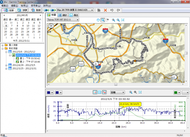 [新機測試]Garmin Edge 200 簡易型全中文GPS自行車記錄器