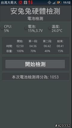 大電量救世主降臨(RAZR Maxx、iPhone 4S、HTC One X、SAMSUNG SII電力大亂鬥 )