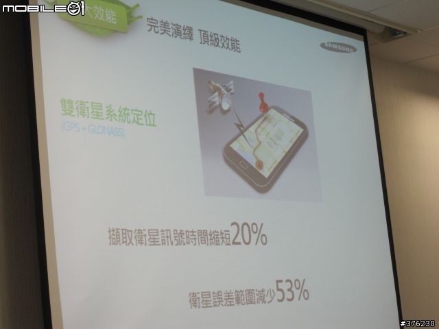 [Galaxy S3台北體驗會]S3進入手中那一刻~充份感受到它的人性~(文多圖多)