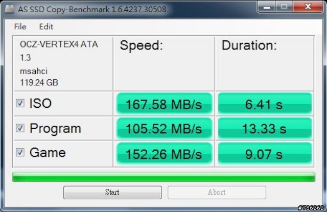 OCZ Vertex 4 128G 開箱簡測