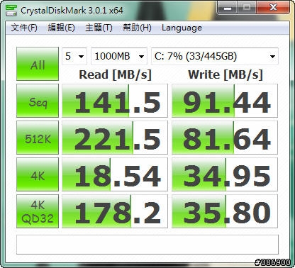 HP Envy4-1016tx 效能實測分享
