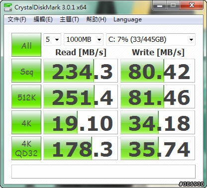 HP Envy4-1016tx 效能實測分享