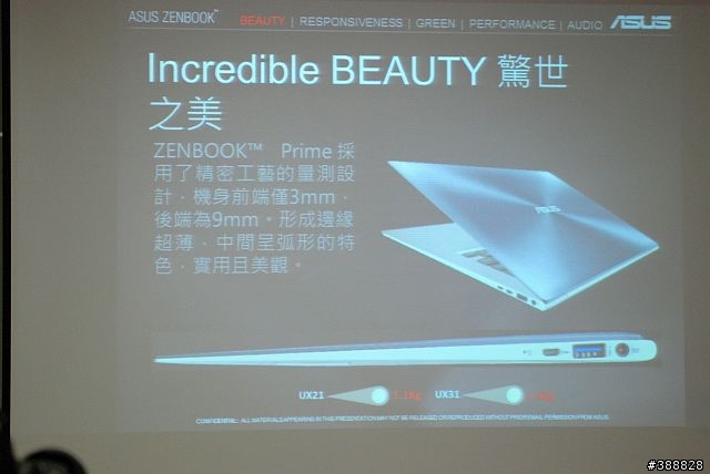 2012年Q2 華碩APFG玩家聚會心得分享