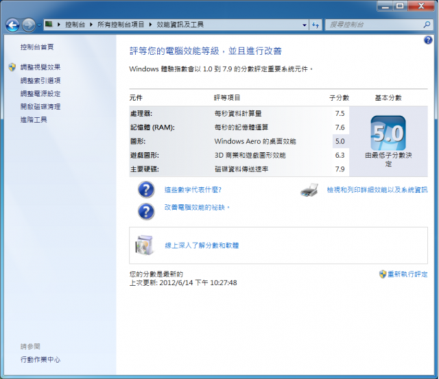 [改標題][分享] 銀欣 FT03 mini小型電腦這樣組-[ 聯力 PC Q08, CoolerMaster Elite 120]