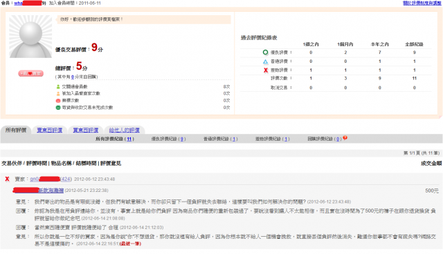 請各位幫我評評理，關於網路拍賣的交易問題