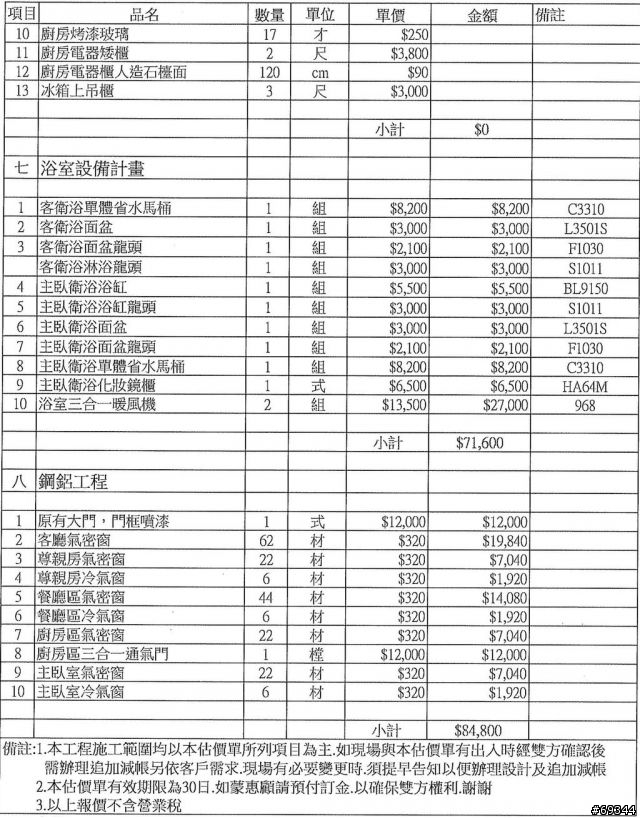 請大家幫我看看這份裝潢估價單是否合理?