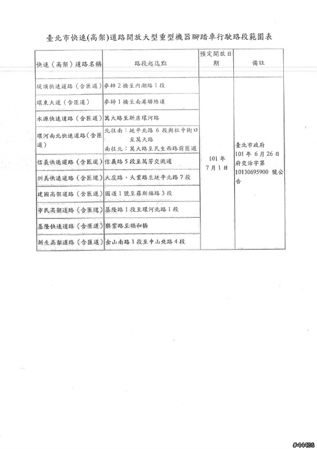 黃牌終於等到了！(雖然我沒有.....但125還是會長大的)