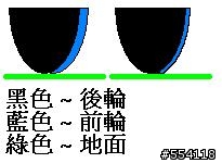 入手CAAD10車架