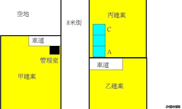 請問大樓車道附近的店面?