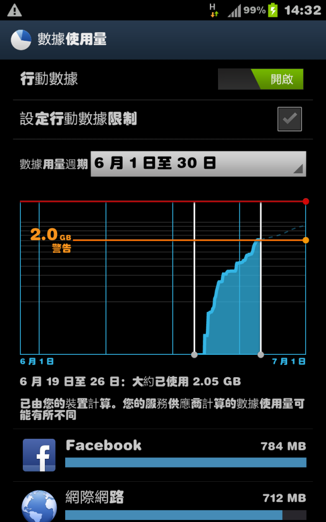 note出現這個
