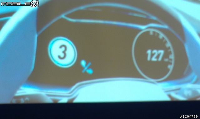 Ford 2012全新計畫體驗Go Further 科技魅力 會後小小心得體驗感