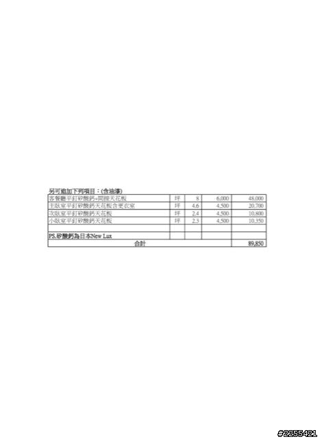 請問各位這份報價單是否合理