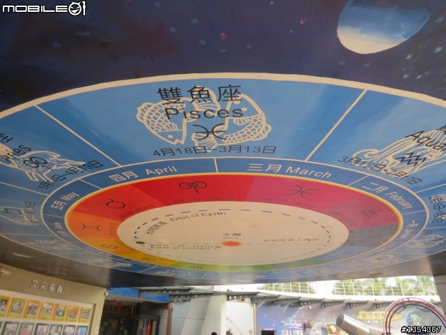 【全篇已更新完畢】4/1-4/7七天六夜雙人首次逆時針環島行